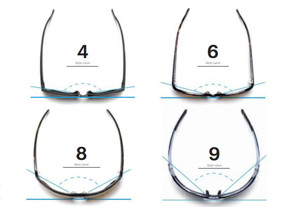 SMITH_SUN_FIT_BAECURVE_600x420
